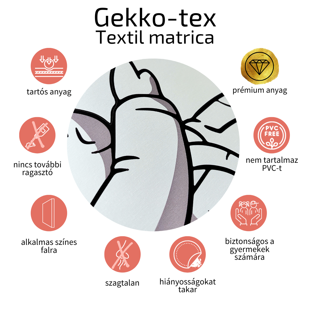 Gekko-tex HU